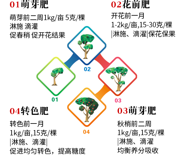 p盛世蓝天生物U技有限公司3_07.png