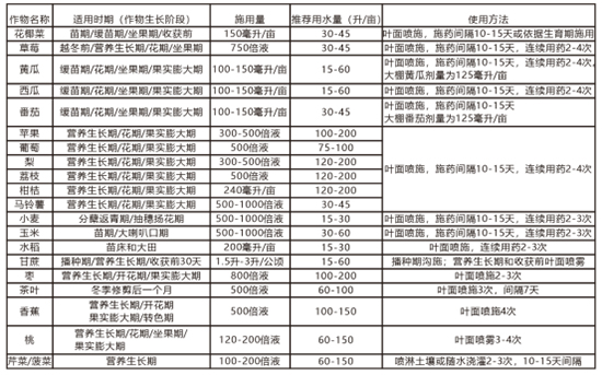 50ml防冻?胜尔2.jpg