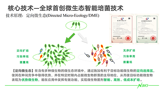 DME微生态技术在U植领域上的应用_02.jpg