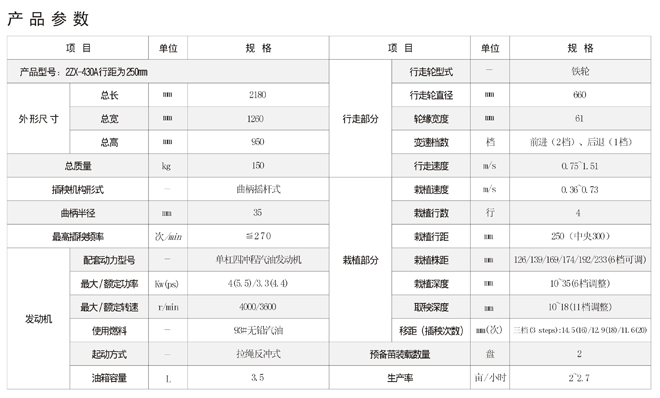 Сr(nng)C-2ZX-430Aо250G